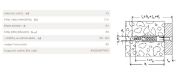 ΑΓΚΥΡΙΟ PLUG UX 10X60 77871 FISCHER©50τμχ77871