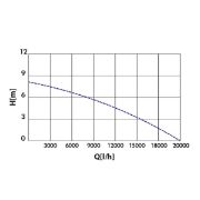 KRAFT ΑΝΤΛΙΑ ΥΠΟΒΡΥΧΙΑ ΑΚΑΘΑΡΤΩΝ 1100W ΙΝΟΧ - 43533